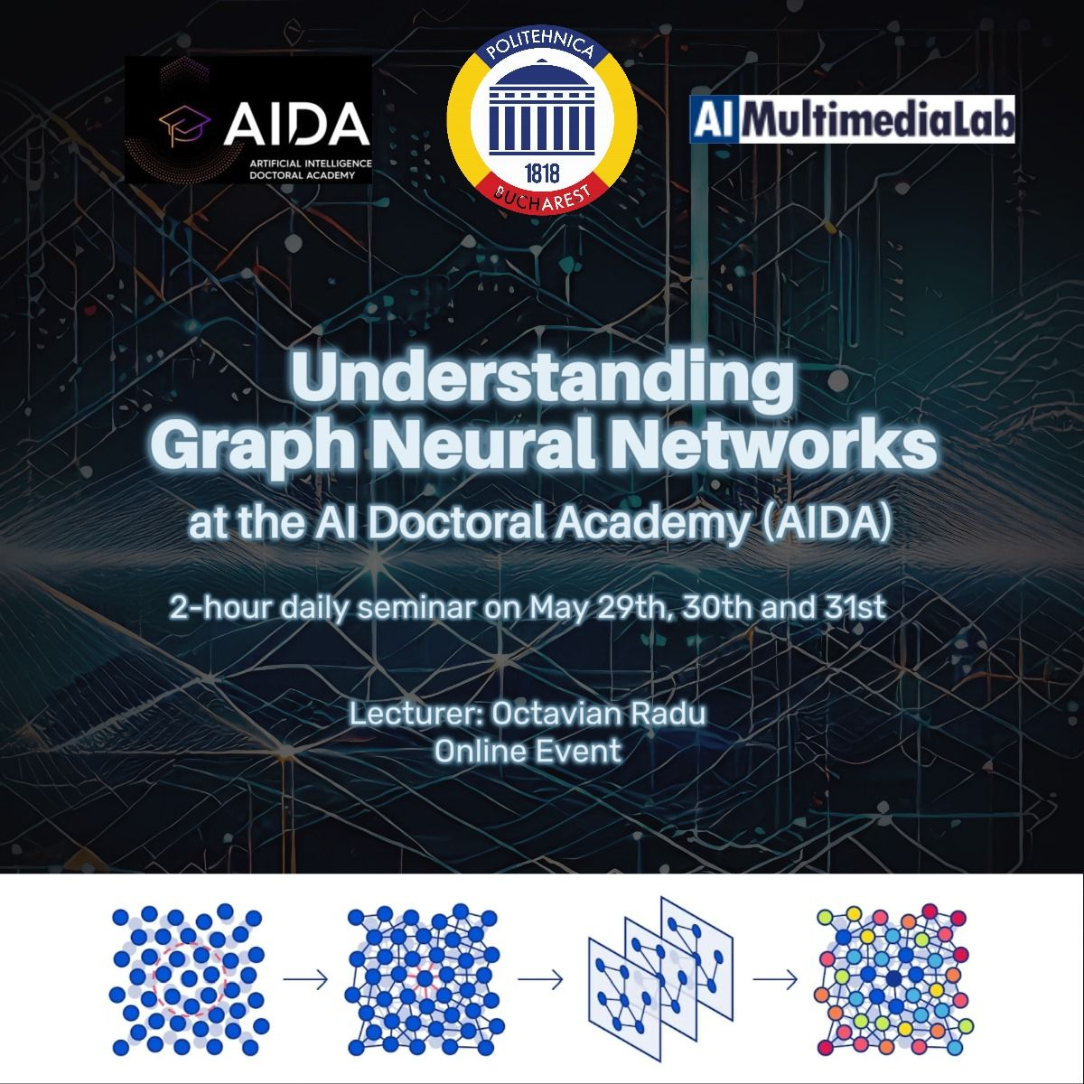 H2020 AI4Media